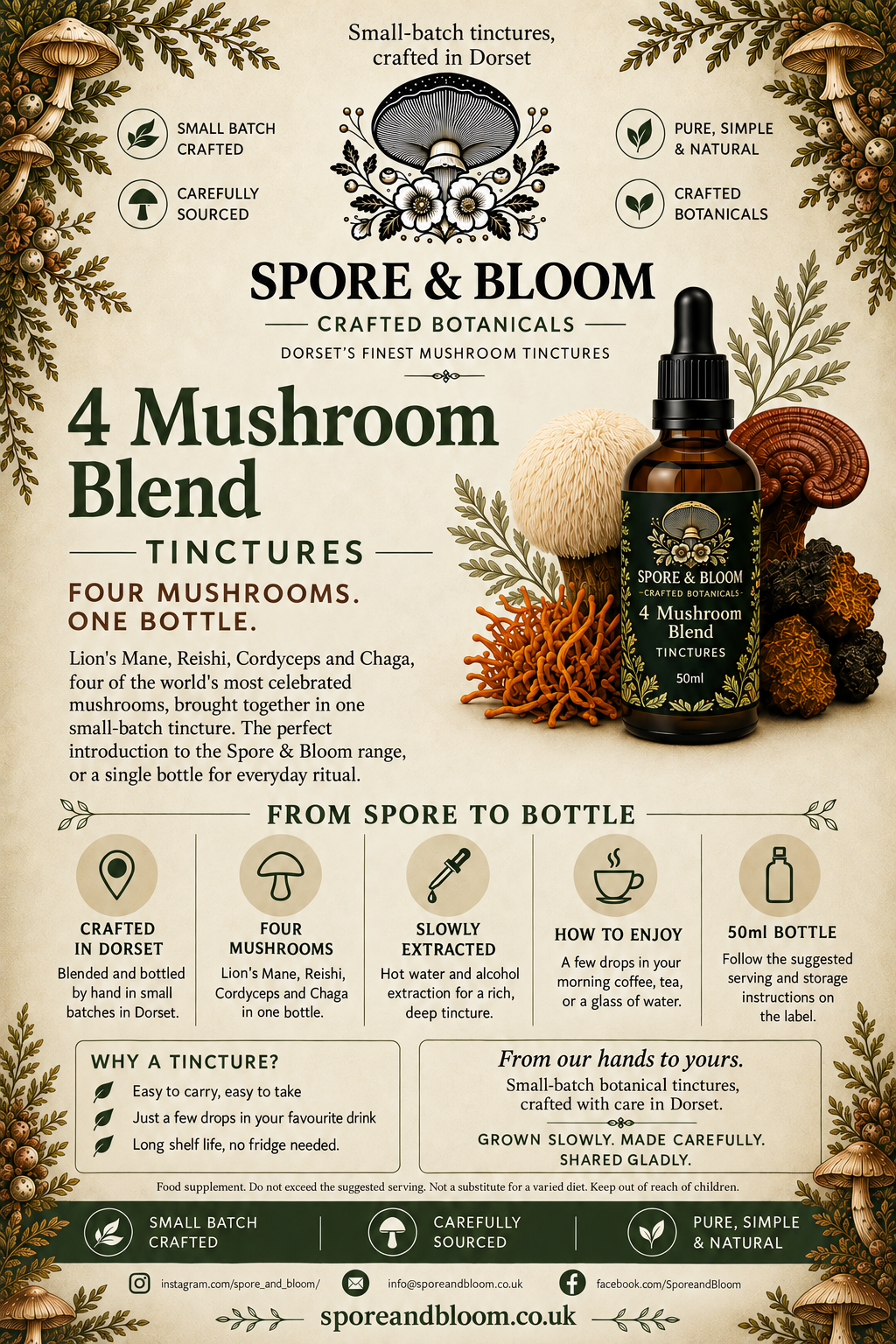 4 Mushroom Blend tincture information card